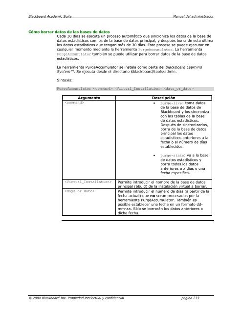 Blackboard Academic Suite™ Manual del administrador