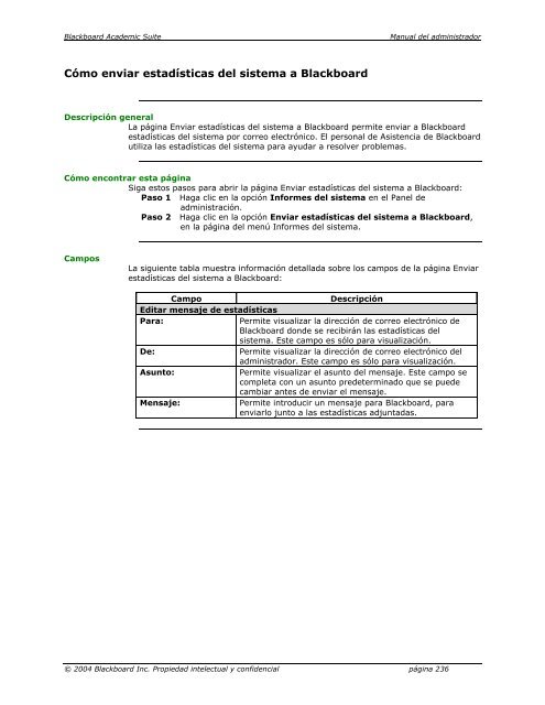 Blackboard Academic Suite™ Manual del administrador