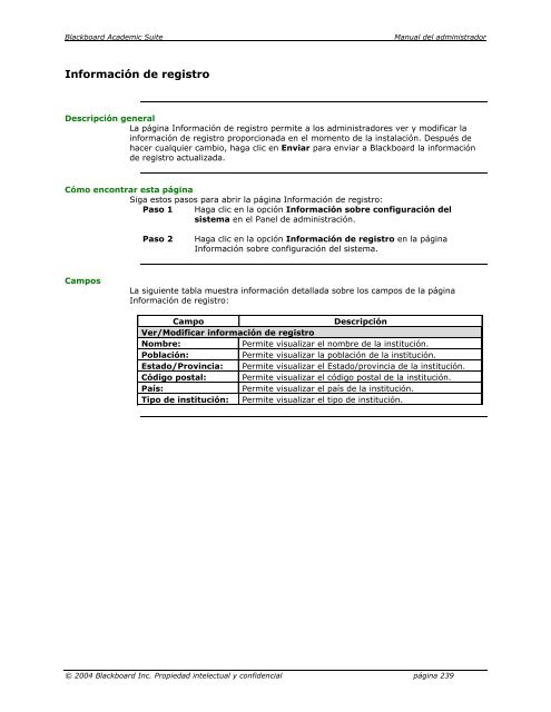 Blackboard Academic Suite™ Manual del administrador