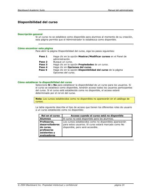 Blackboard Academic Suite™ Manual del administrador