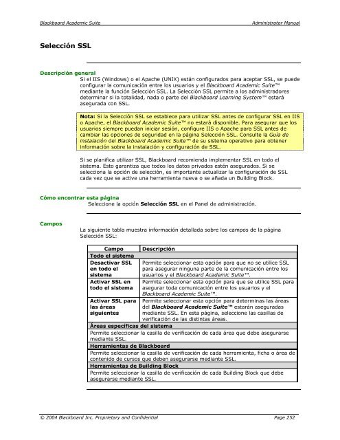 Blackboard Academic Suite™ Manual del administrador