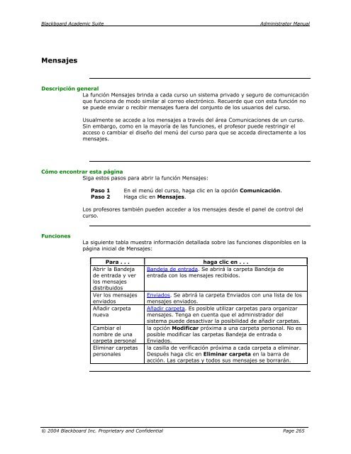 Blackboard Academic Suite™ Manual del administrador