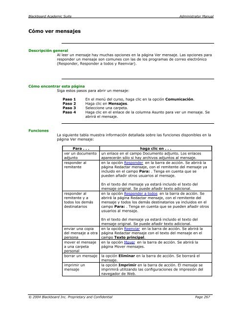 Blackboard Academic Suite™ Manual del administrador