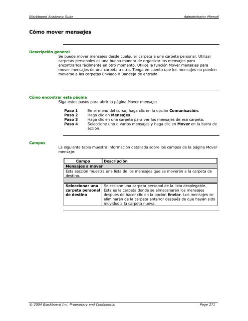 Blackboard Academic Suite™ Manual del administrador