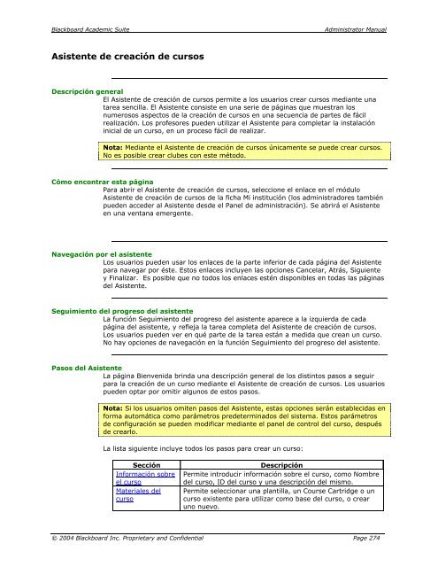 Blackboard Academic Suite™ Manual del administrador