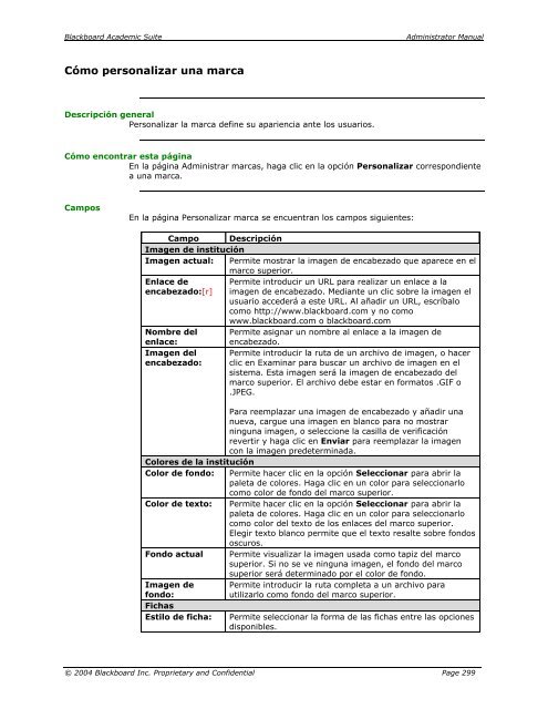 Blackboard Academic Suite™ Manual del administrador