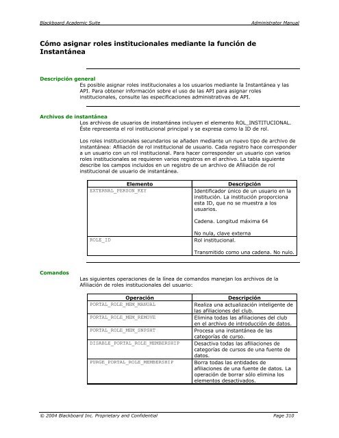 Blackboard Academic Suite™ Manual del administrador