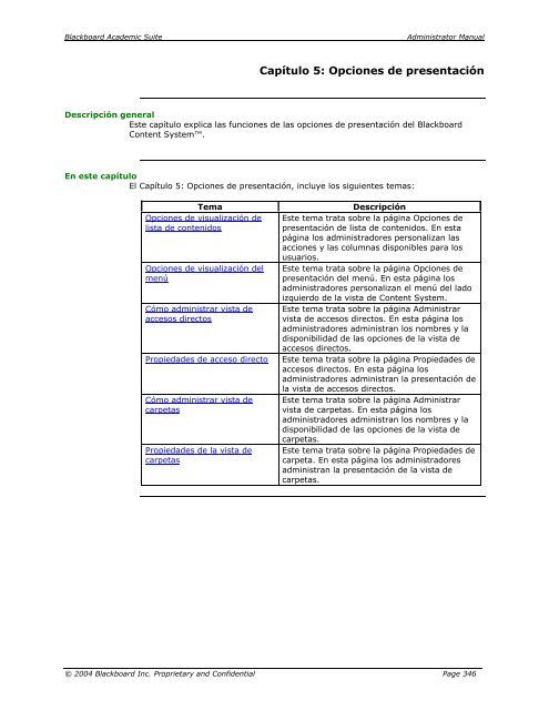 Blackboard Academic Suite™ Manual del administrador