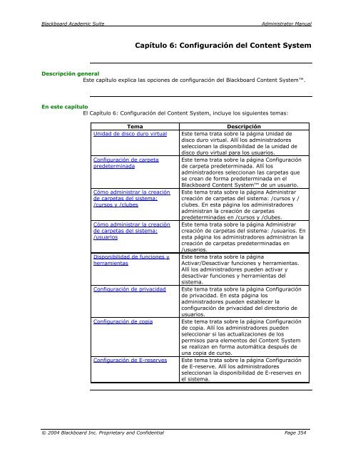 Blackboard Academic Suite™ Manual del administrador