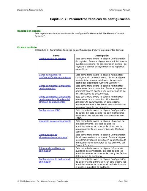 Blackboard Academic Suite™ Manual del administrador