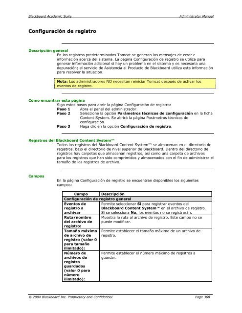 Blackboard Academic Suite™ Manual del administrador