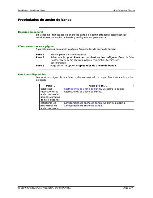 Blackboard Academic Suite™ Manual del administrador