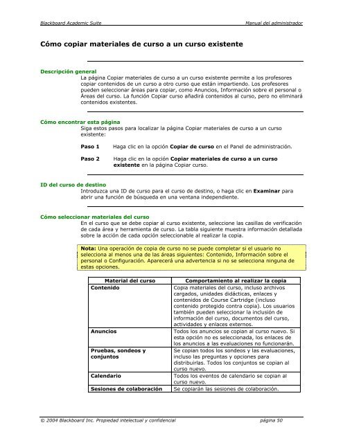 Blackboard Academic Suite™ Manual del administrador