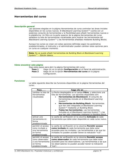 Blackboard Academic Suite™ Manual del administrador