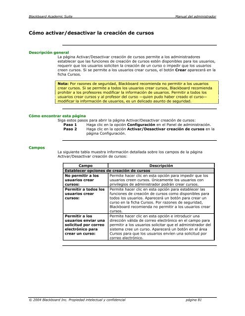 Blackboard Academic Suite™ Manual del administrador