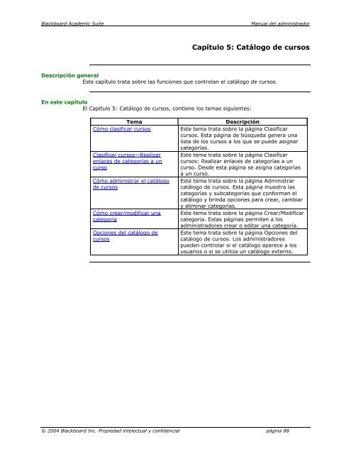 Blackboard Academic Suite™ Manual del administrador