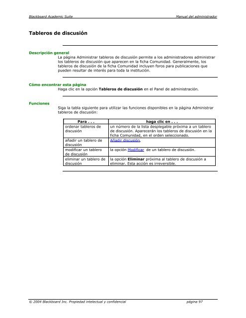 Blackboard Academic Suite™ Manual del administrador