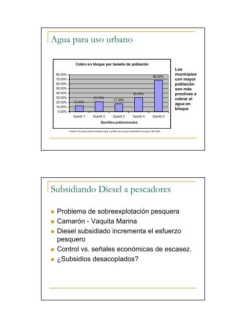 Deforestación y Políticas Públicas