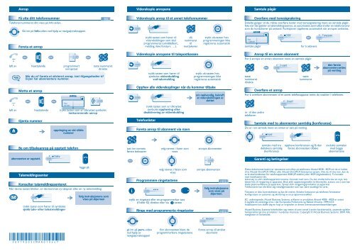 Alcatel 4028-4029 No Guide