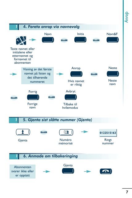 Alcatel 4035 Advanced No Guide