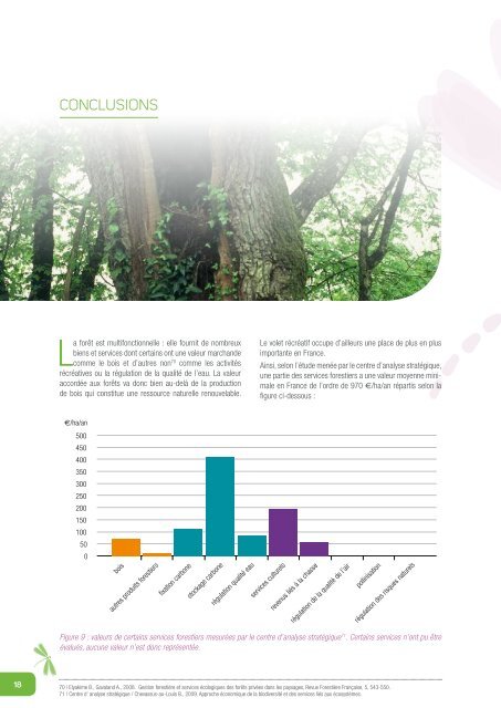 Panorama des services Ã©cologiques - ComitÃ© franÃ§ais de l'UICN
