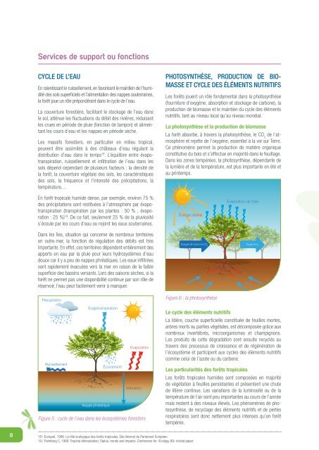 Panorama des services Ã©cologiques - ComitÃ© franÃ§ais de l'UICN