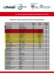 Liste Rouge des poissons d'eau douce de France mÃ©tropolitaine