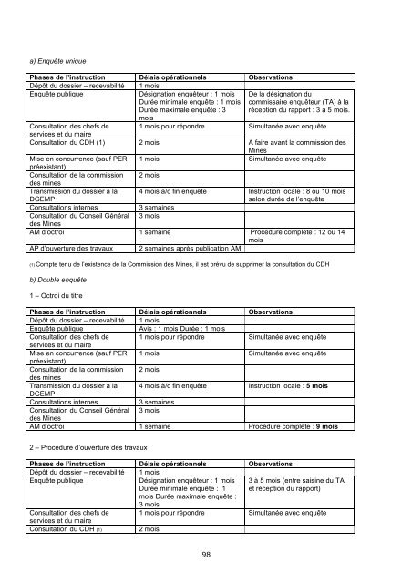 Or vert contre or jaune Quel avenir pour la Guyane - ComitÃ© franÃ§ais ...