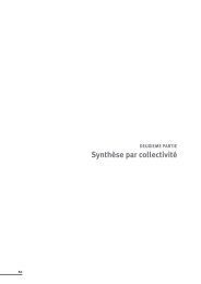 SynthÃ¨se par collectivitÃ© et annexes - Especes-envahissantes ...