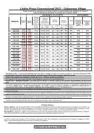 BLUSERENA- CONVENZIONE ESTIVA LISTINI 2012 - Uil Cfs