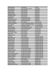 2010 State Wind Ensemble Festival Outstanding Performers