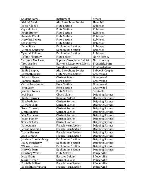 2010 State Wind Ensemble Festival Outstanding Performers