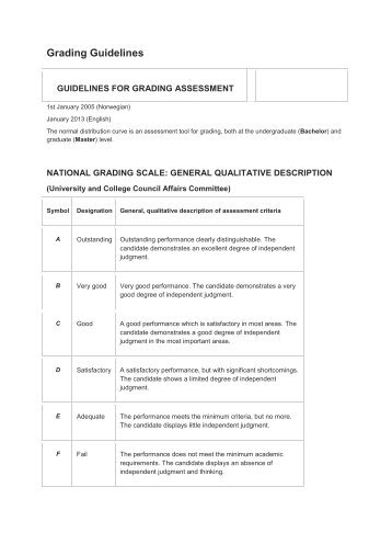 Grading Guidelines