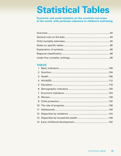 State of the World's Children 2013 - Unicef