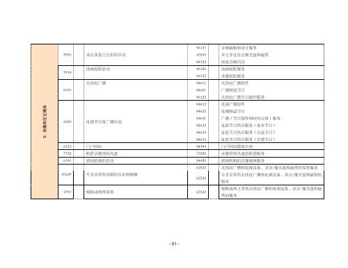 2009å¹´èåå½æç§æç»ç»æåç»è®¡æ¡æ¶ - Institut de statistique de l ...