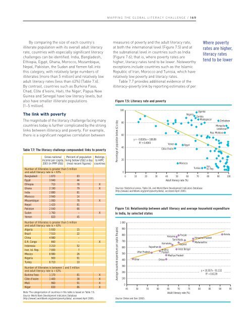 literacy for life; EFA global monitoring report, 2006 - Institut de ...