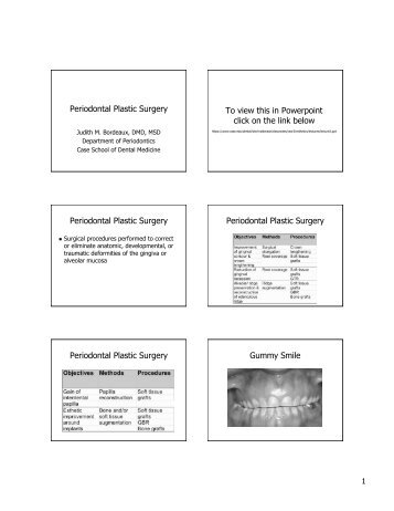 Periodontal Plastic Surgery To view this in Powerpoint click on the ...