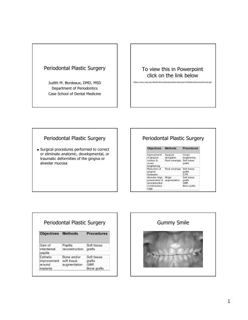 Periodontal Plastic Surgery To view this in Powerpoint click on the ...