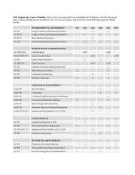 Civil Engineering Course Timeline. This is a list of courses that were ...