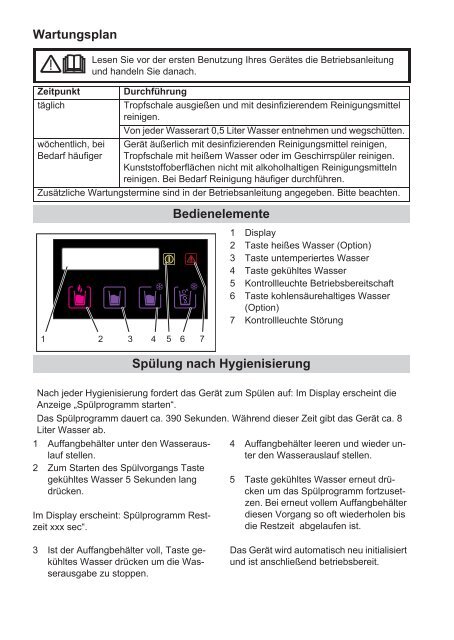 Wartungsplan Bedienelemente SpÃ¼lung nach Hygienisierung