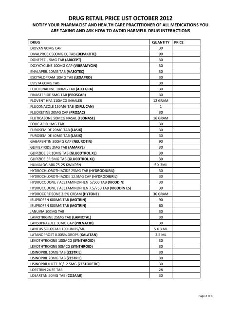 DRUG RETAIL PRICE LIST OCTOBER 2012