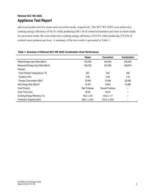 Appliance Test Report - Food Service Technology Center