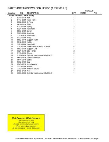 PARTS BREAKDOWN FOR HD750 (1.797-681.0)