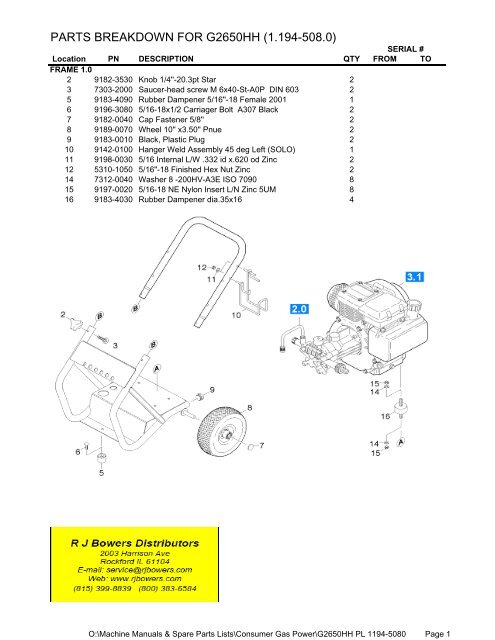 PARTS BREAKDOWN FOR G2650HH (1.194-508.0)