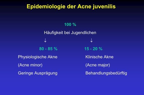 Epidemiologie der Acne juvenilis