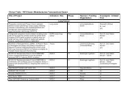 Clinical Trials â WTZ Essen (Westdeutsches Tumorzentrum Essen ...