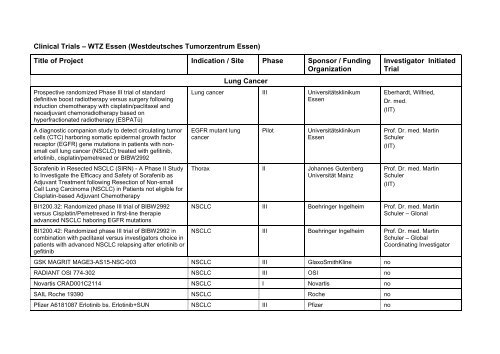 Clinical Trials â WTZ Essen (Westdeutsches Tumorzentrum Essen ...