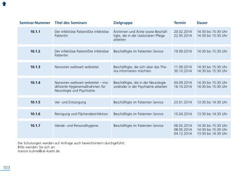 Fort- und Weiterbildungsprogramm 2014 - Uniklinik Köln