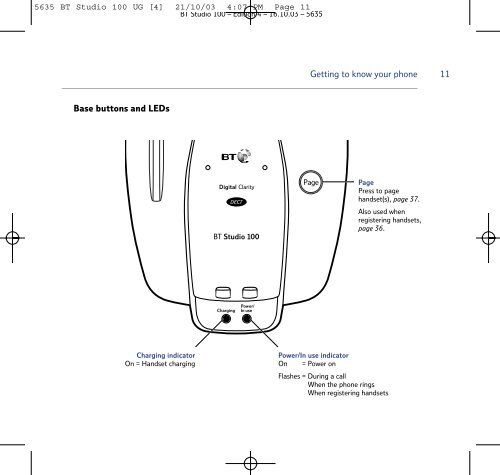 BT Studio 100 - UkCordless