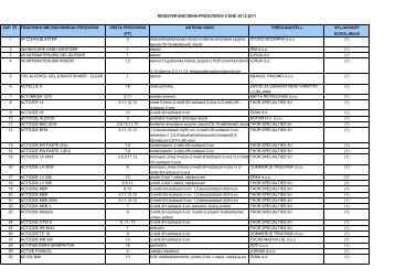 (IZVLE\310EK RBP 30dec2011.xls)